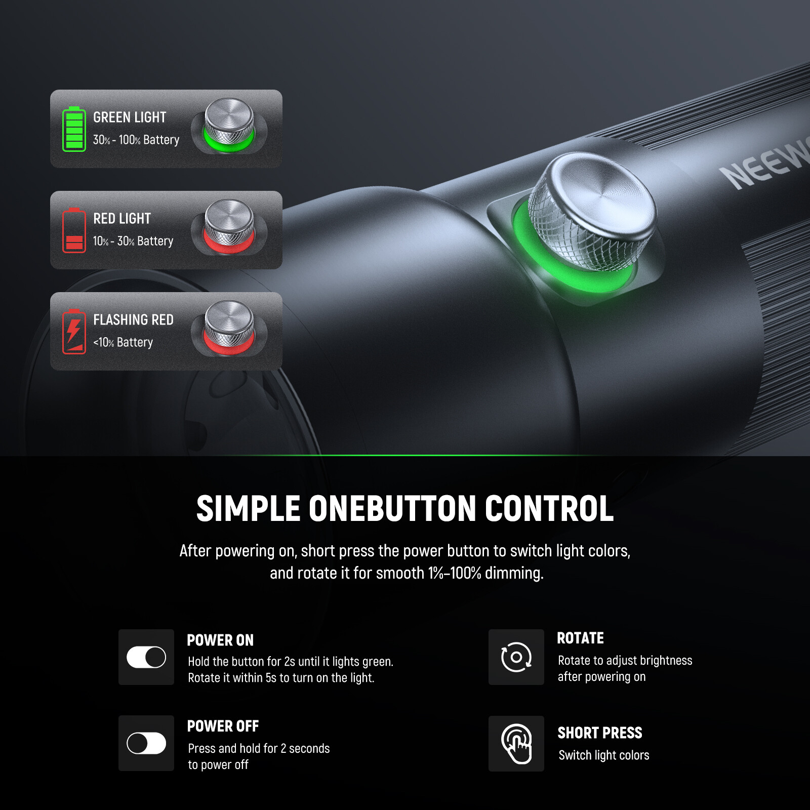 NEEWER RGB Flashlight, 4 Colors/20 Gobos, 10W 7500mAh, for Video/Studio, FL10D