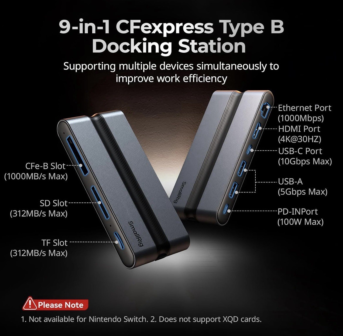 SmallRig 9 in 1 CFexpress Type B Card Reader Docking Sta. w/ USB3.2 (Gen 2) ,NEW