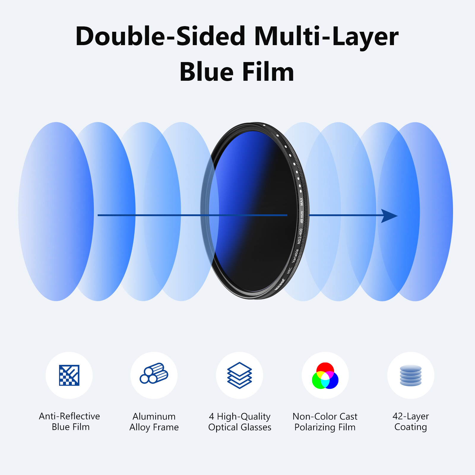 Neewer 49mm MRC ND Filter, Variable Neutral Density Adjustable ND Filter