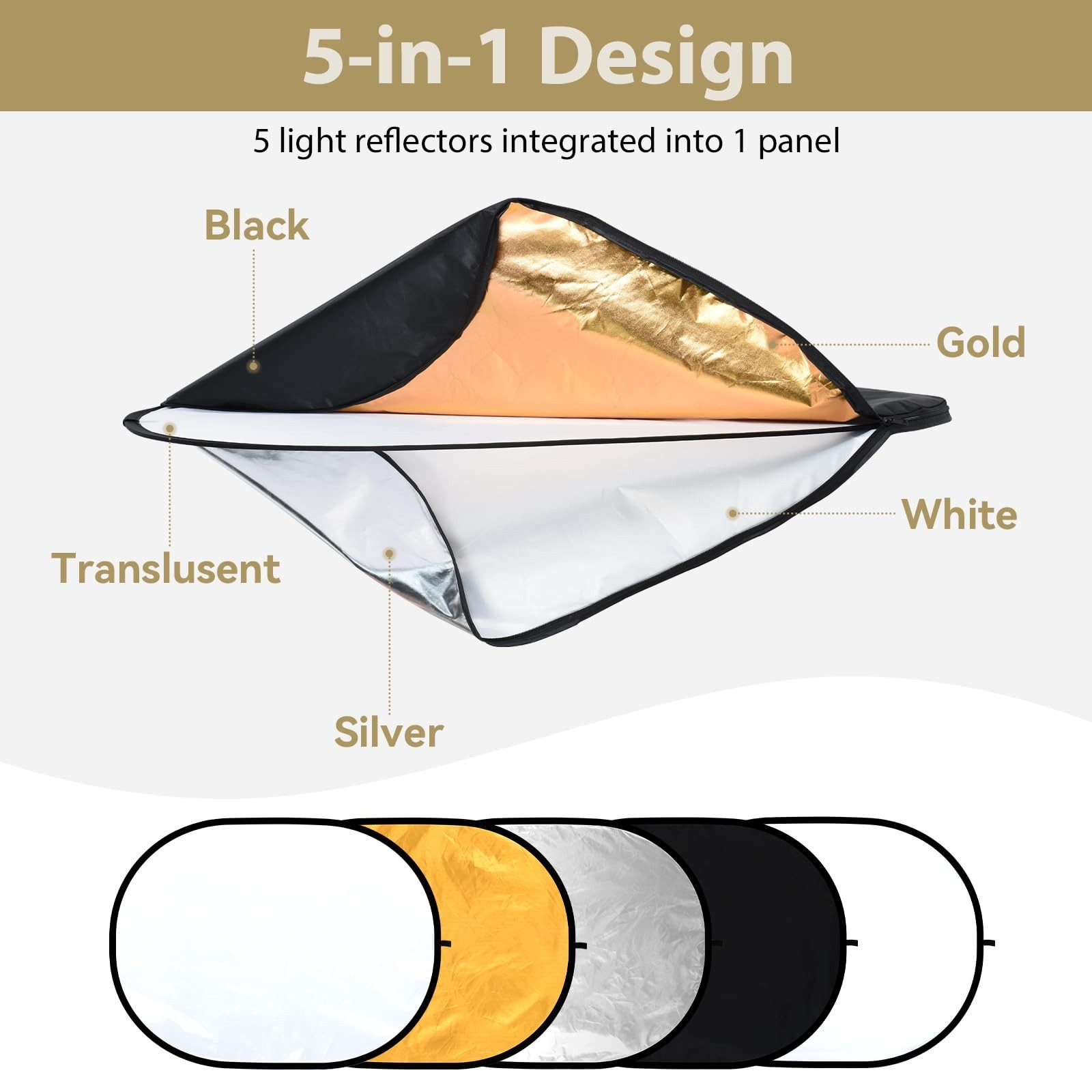 35″x47″ 5-in-1 Photography Reflector with Stand, Clamp & Carry Bag – Oval, Folda