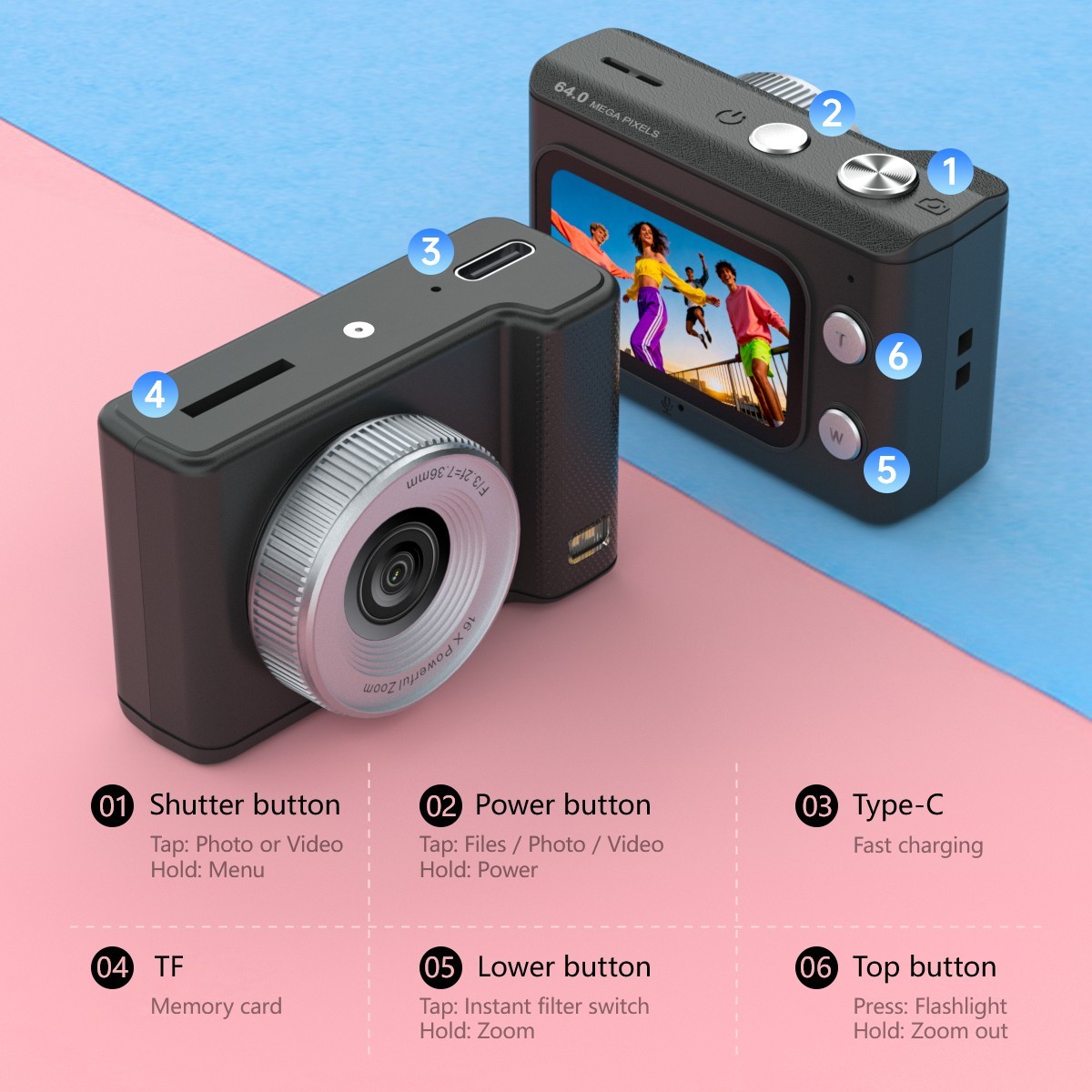 W&O Digital Camera 1080P Video 1.45” LCD Screen Built in Flash and Filters
