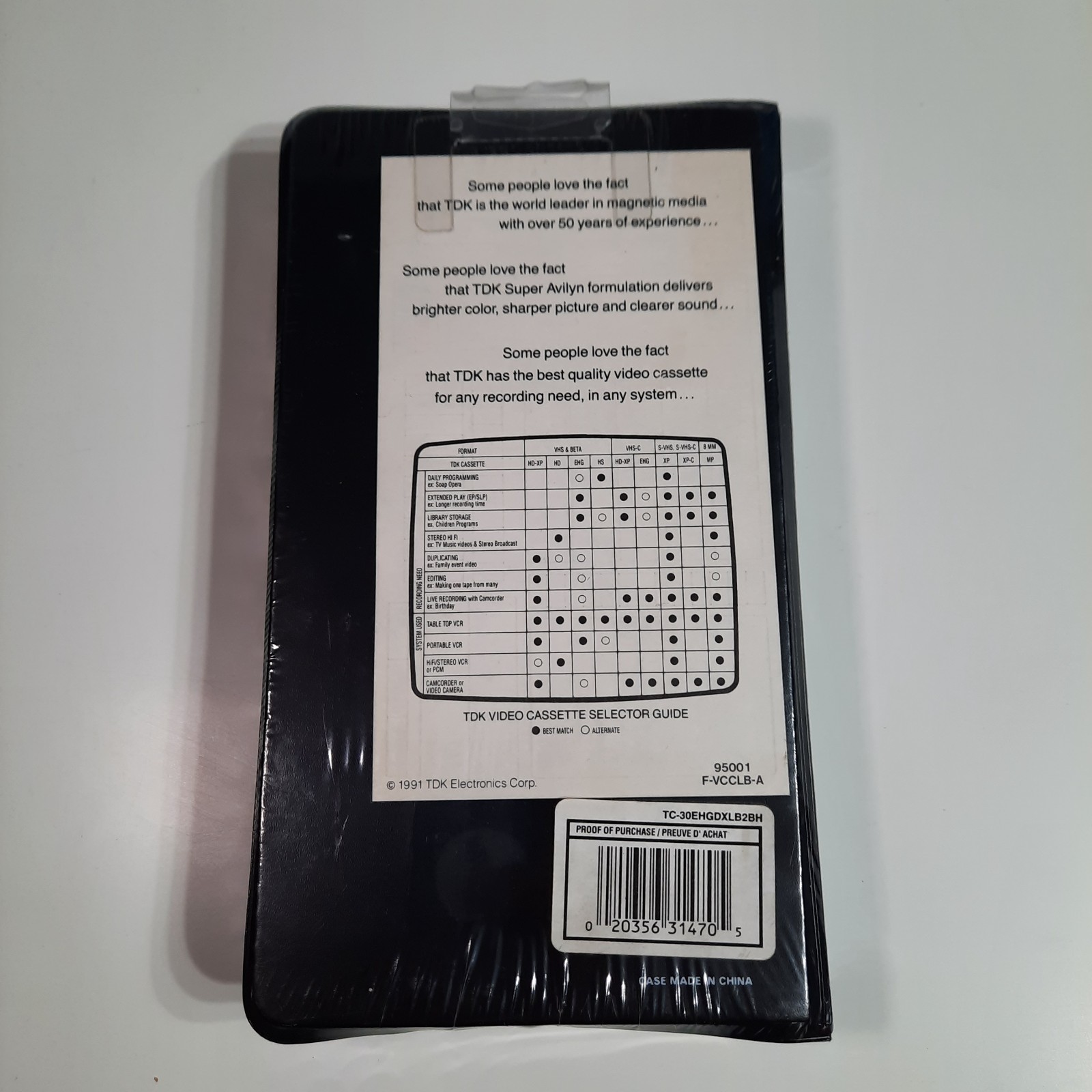 TDK E-HG VHS-C 2 TC-30 Pack Blank Camcorder Tapes NEW Sealed w Case NOS Vintage
