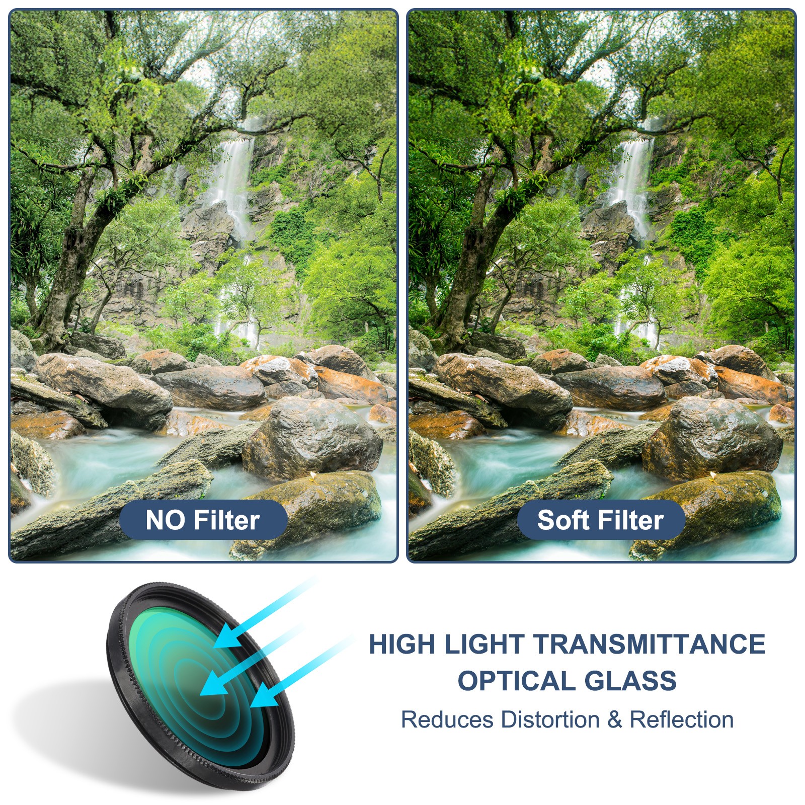 52mm Mist Filter Soft Diffusion Filter Fog Effect Camera Lens Black