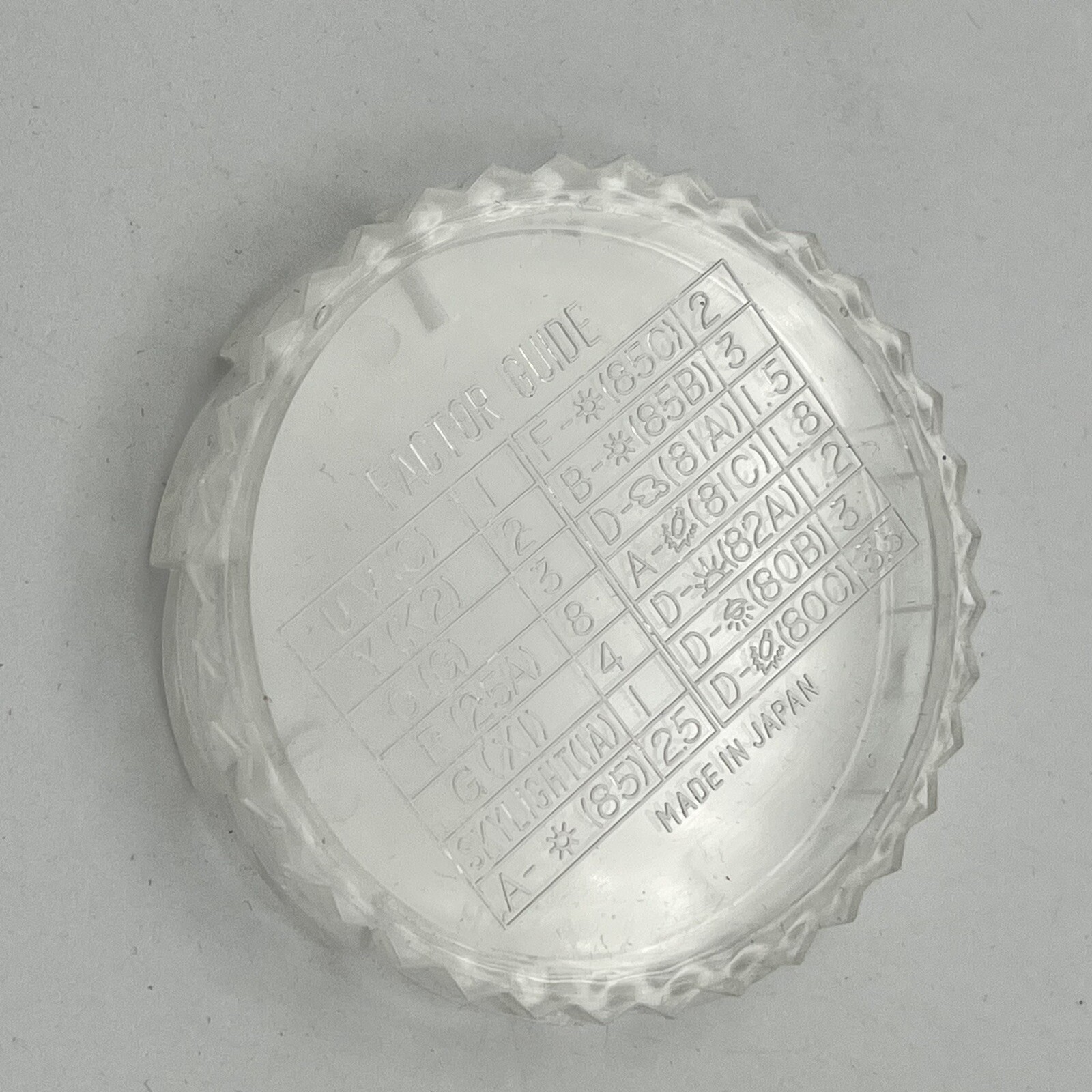 Osawa 52mm Skylight (1A) Filter – Clear Glass – With Plastic Case -Made In Japan
