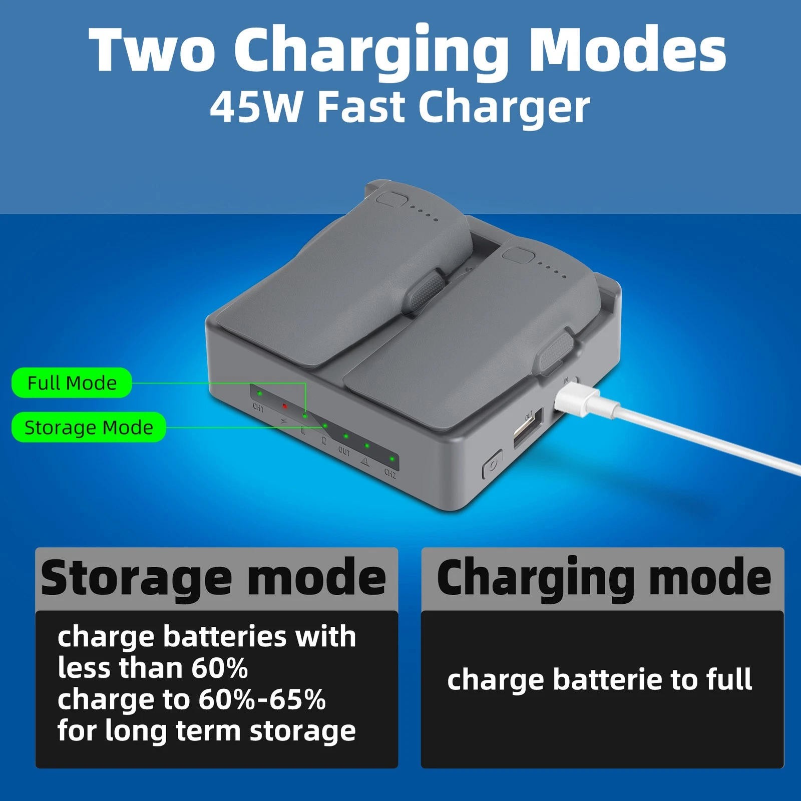 Dual Port Battery Charger Hub for DJI Neo 2 Drone Controller and Accessory Gear