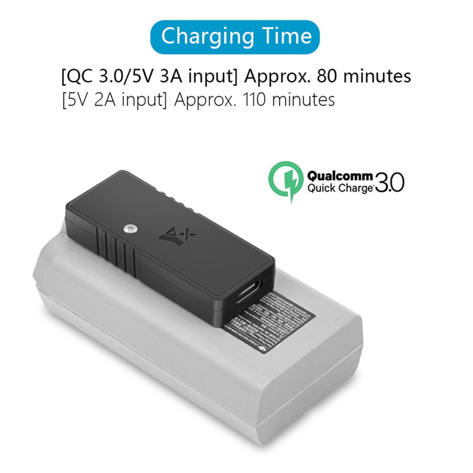 Digital USB QC3.0 Fast Charger with TYPE-C Charging Cable For DJI Mavic Mini 2 F