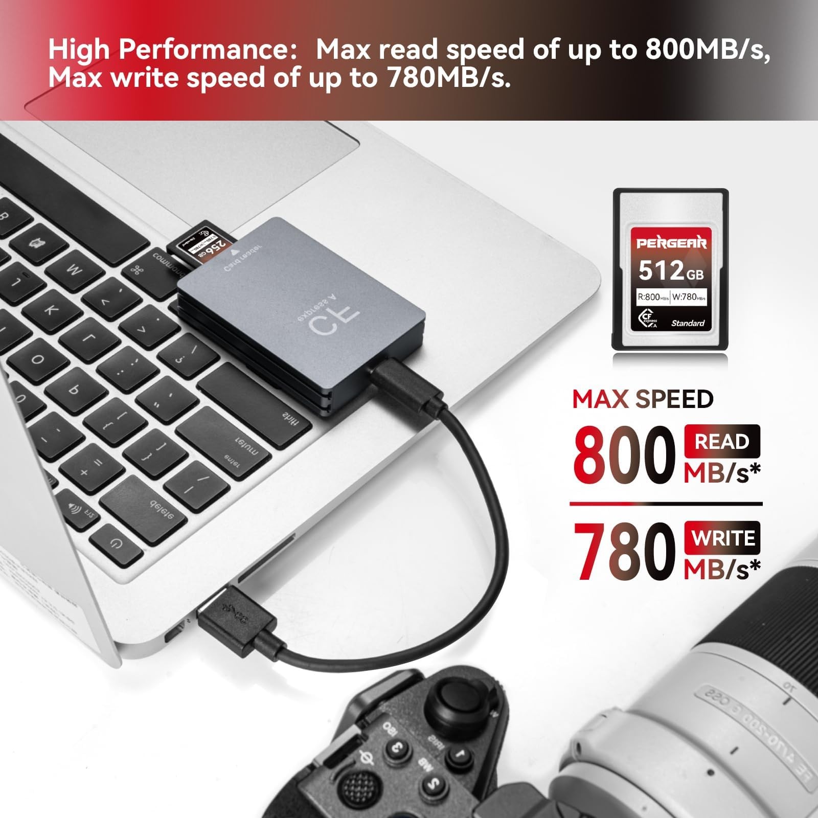 PERGEAR CFexpress Type A Memory Card 512GB Standard Series 2 pieces Compatible w
