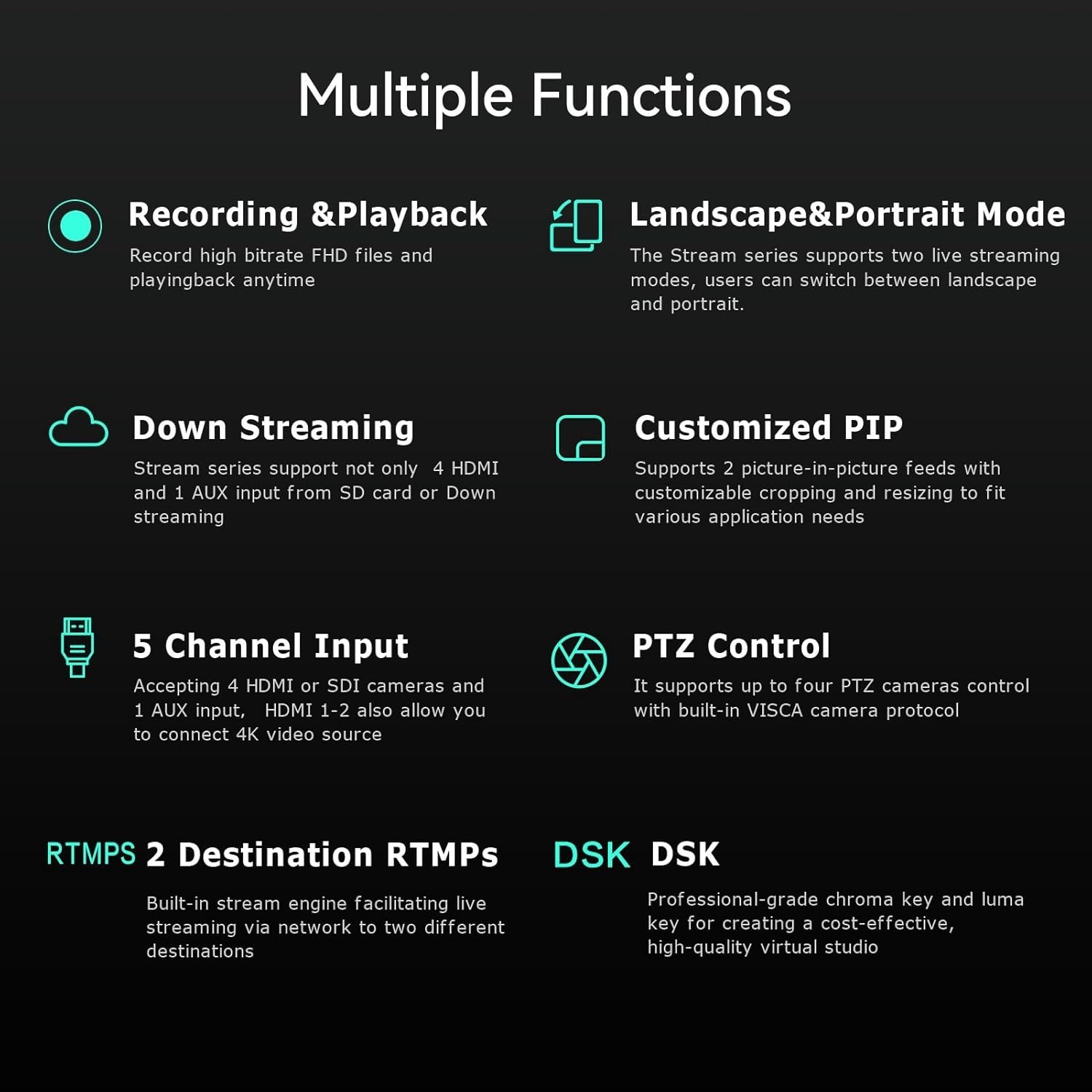 Versatile HDMI Switcher for Live Streaming: Dual RTMP, Chroma Key & 4K Outputs