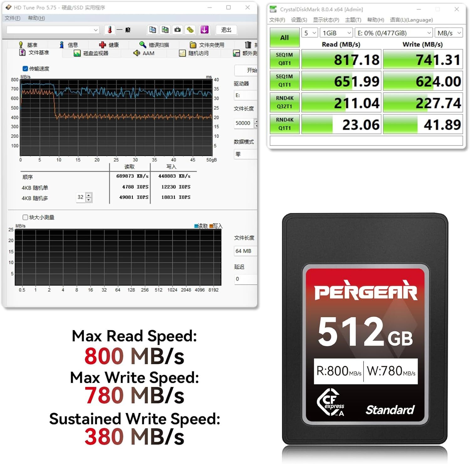 US 2-Pack Pergear 512GB CFexpress Type A Memory Card Up to 780MB/s Read Speed