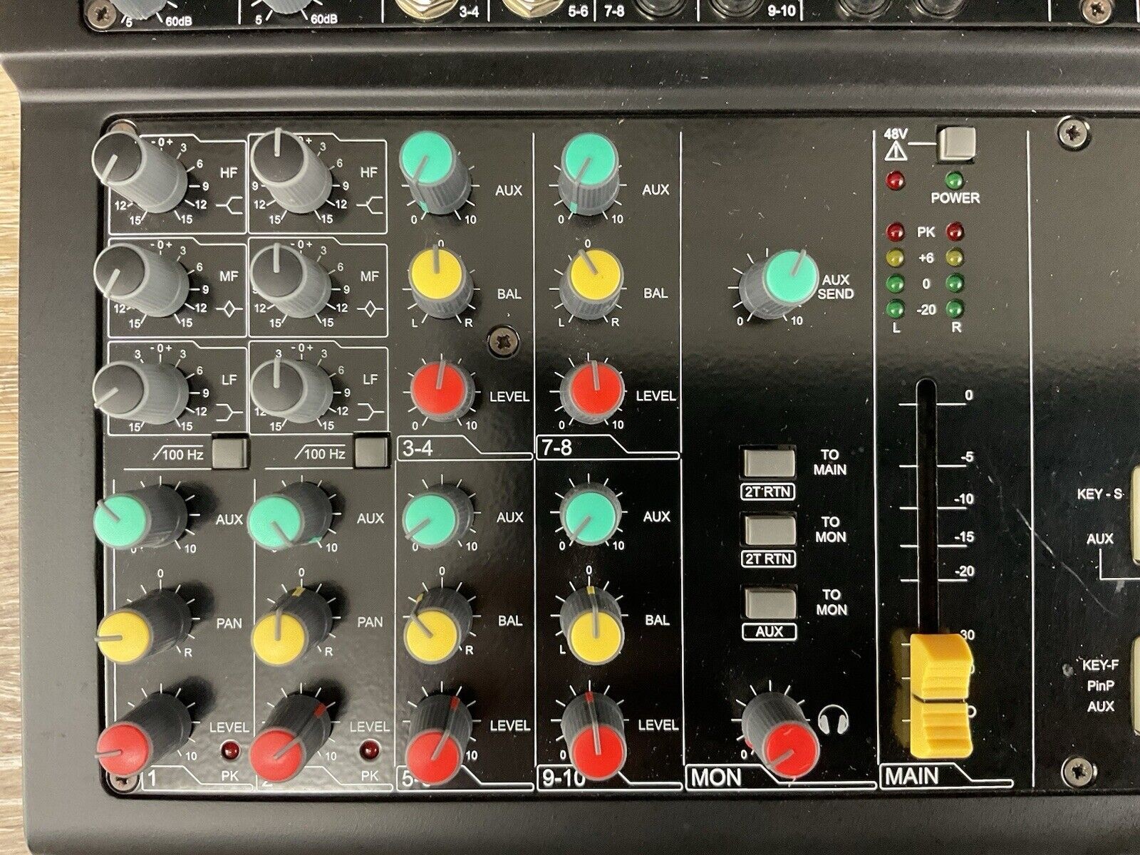 RouteCase SIS Live 4 channel HD/SDI Compact Portable Production Unit SDI System
