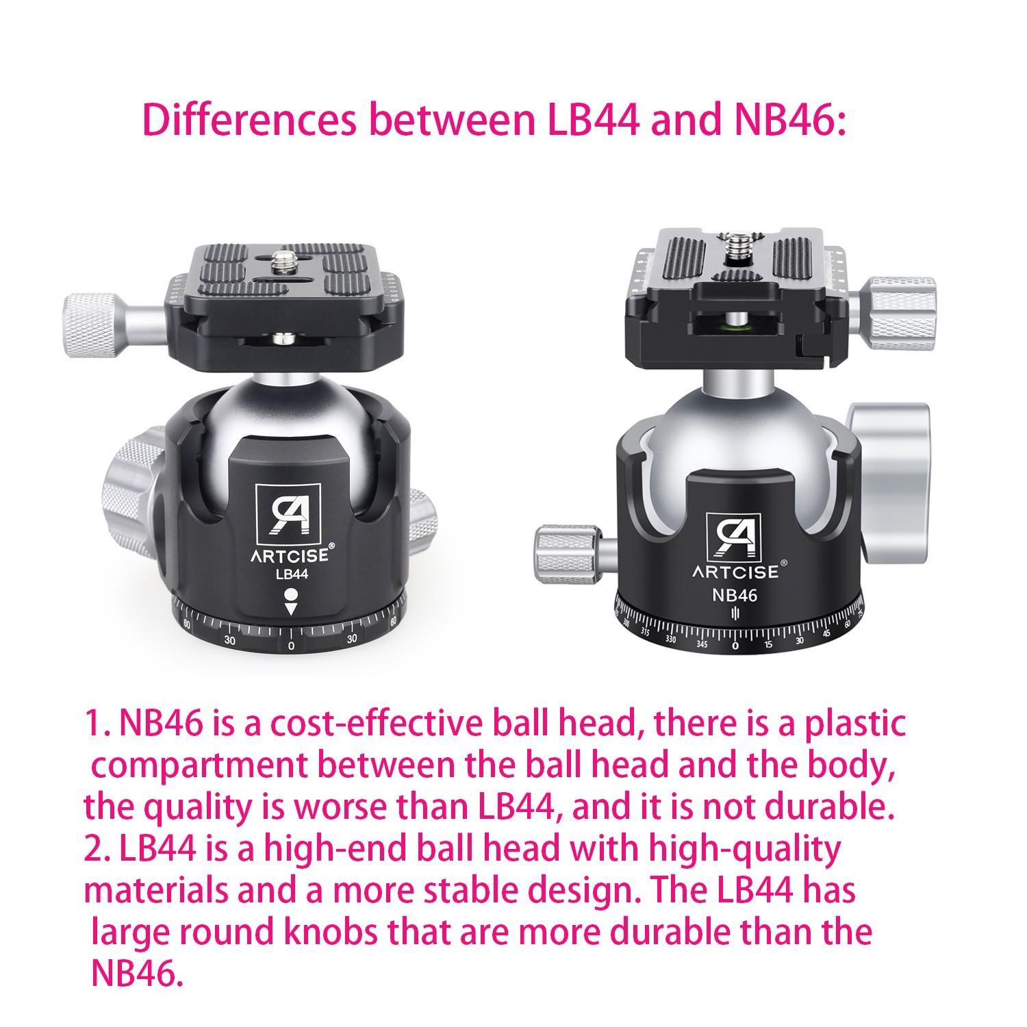 1/4″ Swivel Mini Ball Head Screw Tripod Mount Lock for Camcorder Light Bracket