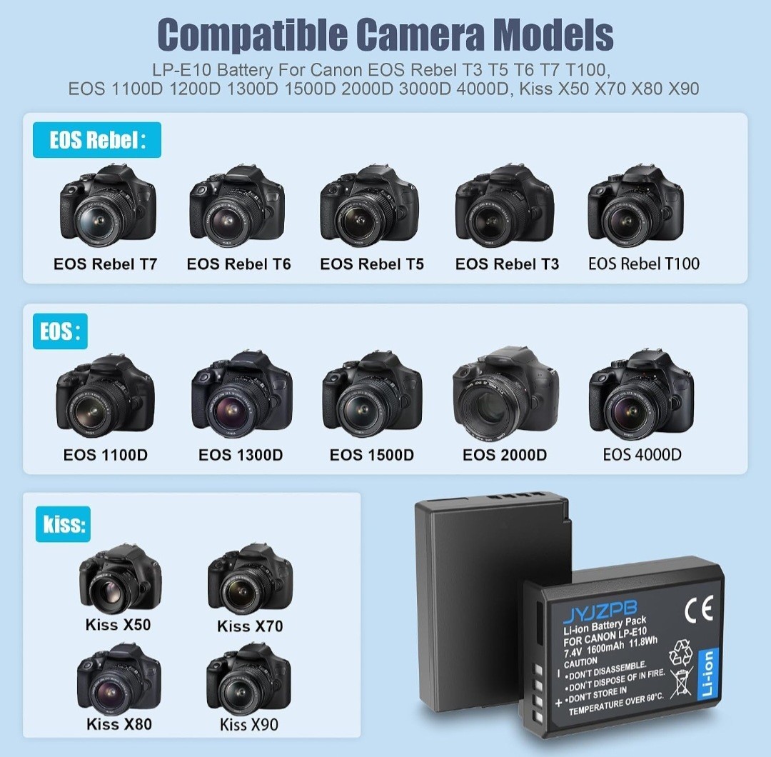 4-Pack 1600mAh LP-E10 Battery & Rapid Dual Charger for Canon EOS Rebel T7 1100D