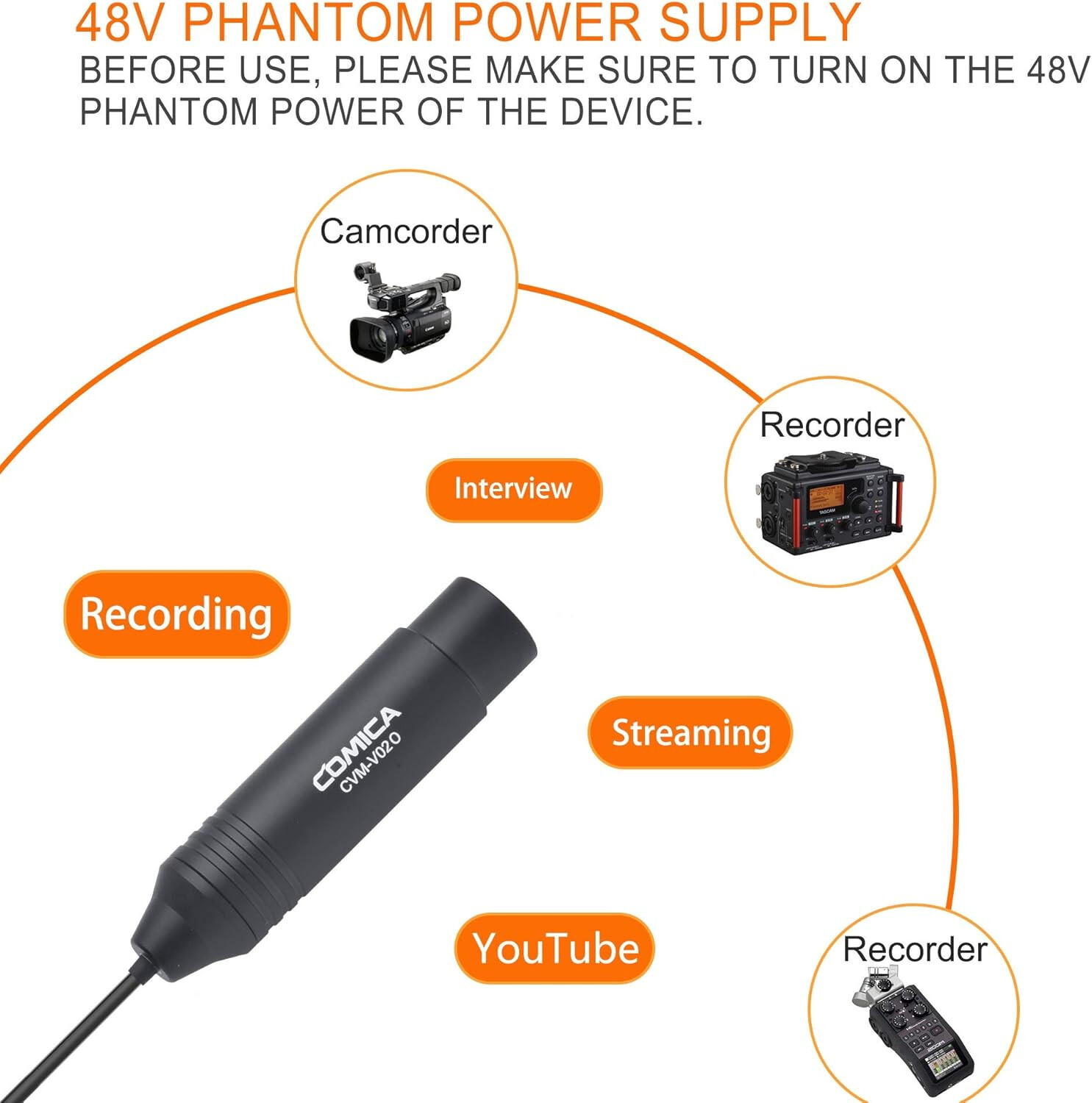 2 Comica Audio CVM-V02O Omnidirectional Lavalier Microphone w/ XLR (14.7′ Cable)