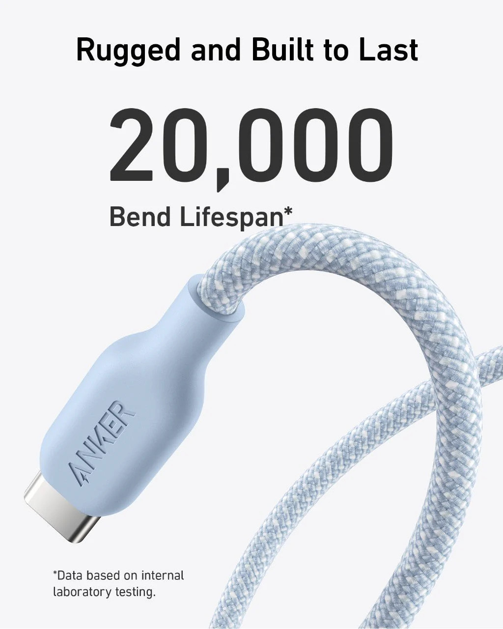 Anker b543/b USB-C to USB-C Cable (Bio-Braided)