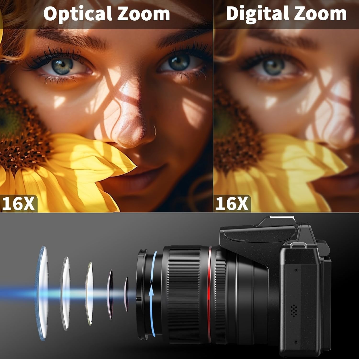 Digital Cameras 8K 64MP 16X Optical Zoom Wi-Fi App Control for YouTube Vlogging
