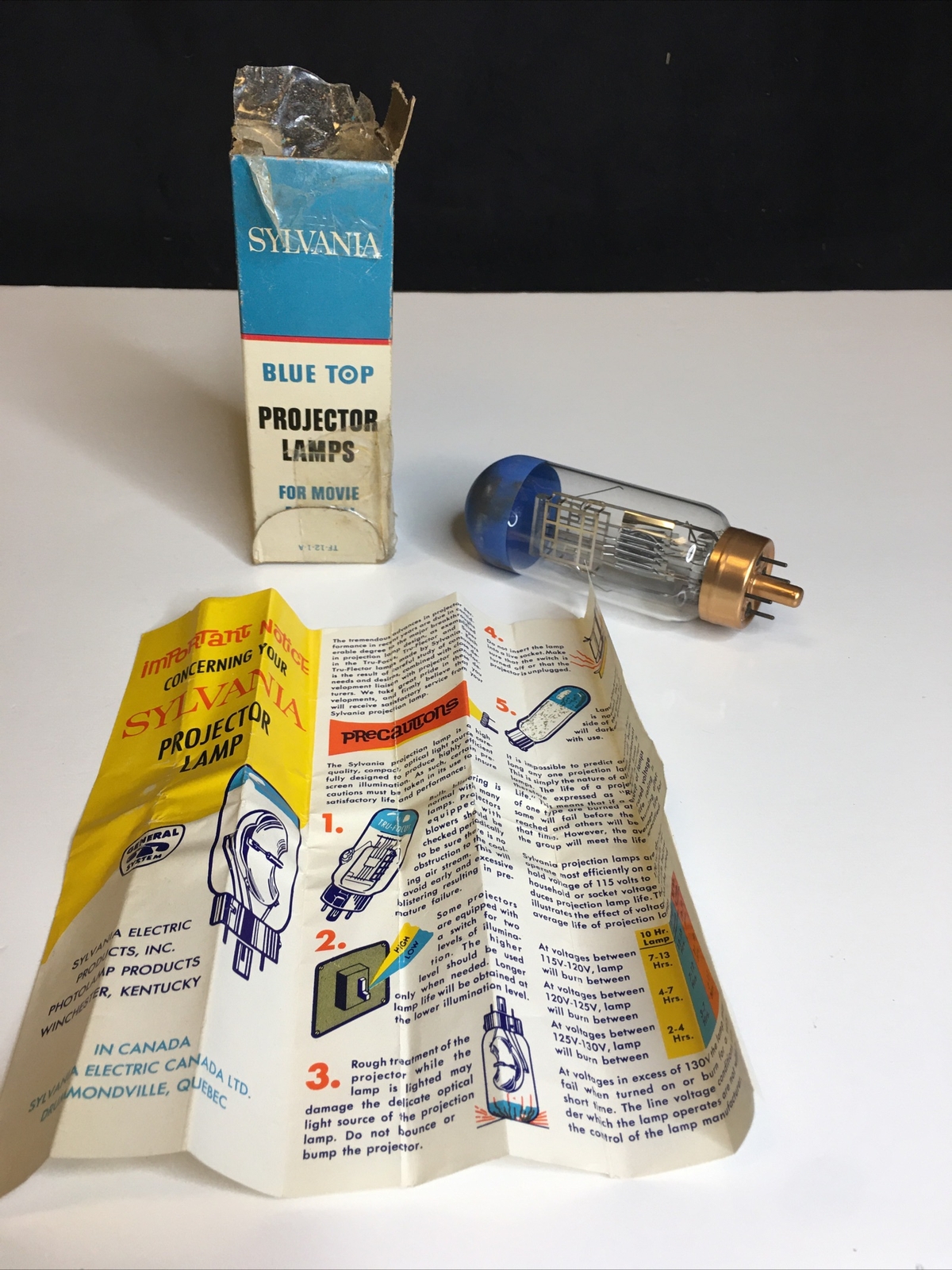 Vtg Sylvania CTS Projector Lamp Bulb Blue Top 1000 W 24 Hours Untested NOS BOX +